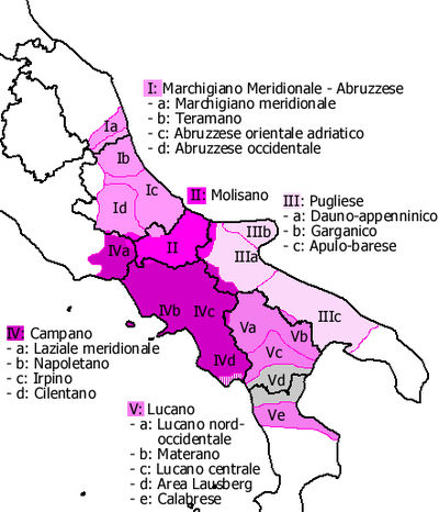 Abruzzo - dialektusok