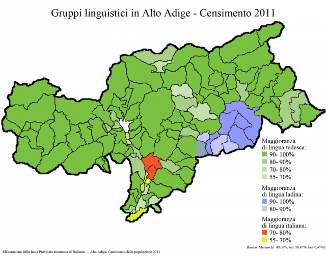 Dél-tiroli dialektusok