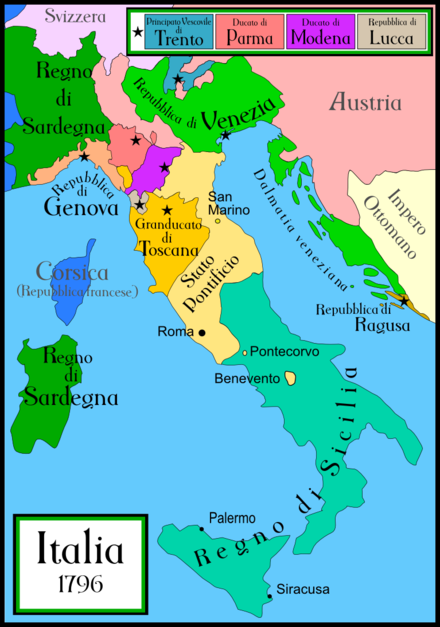 Itália 1796-ban